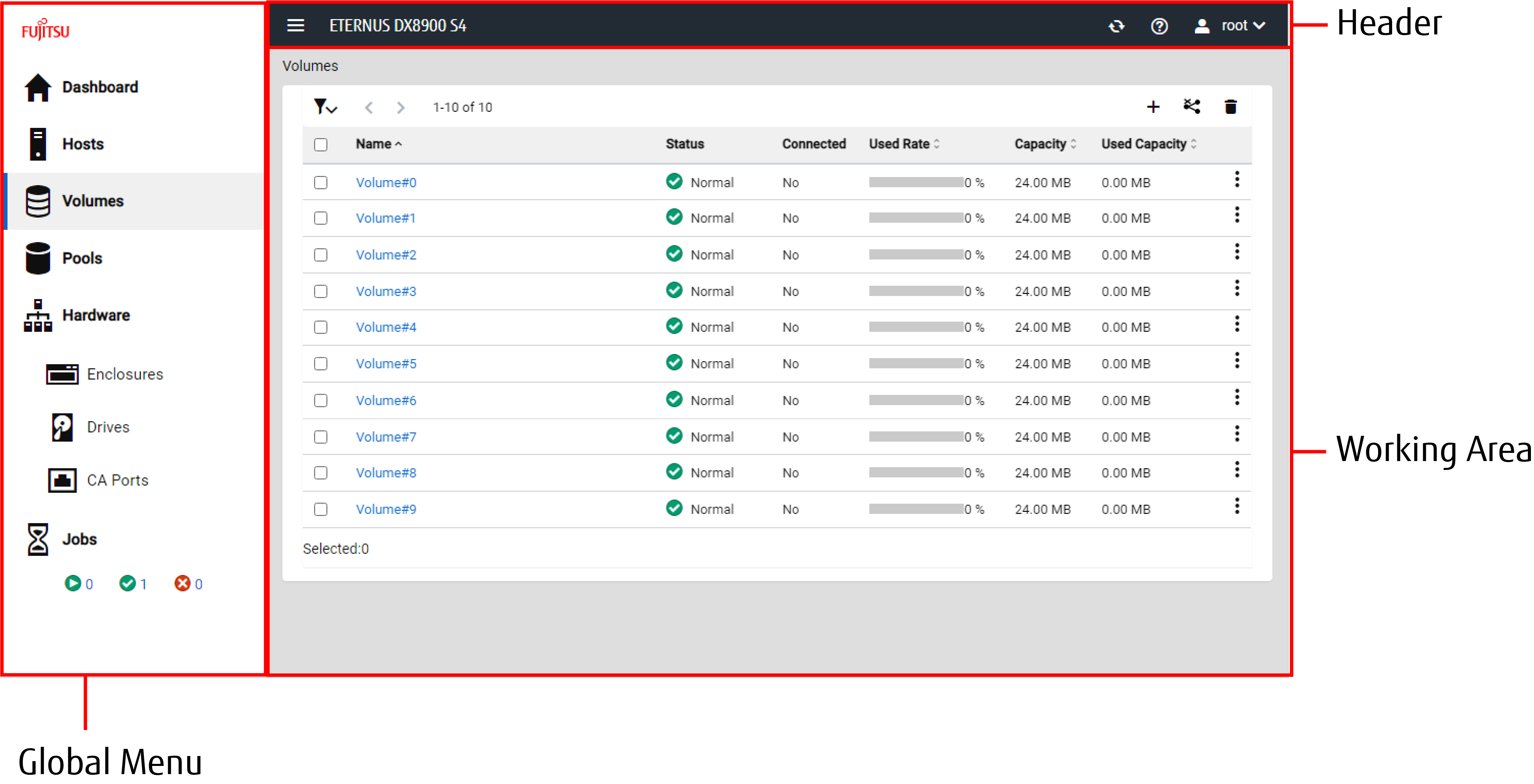 Web GUI Screen Layout