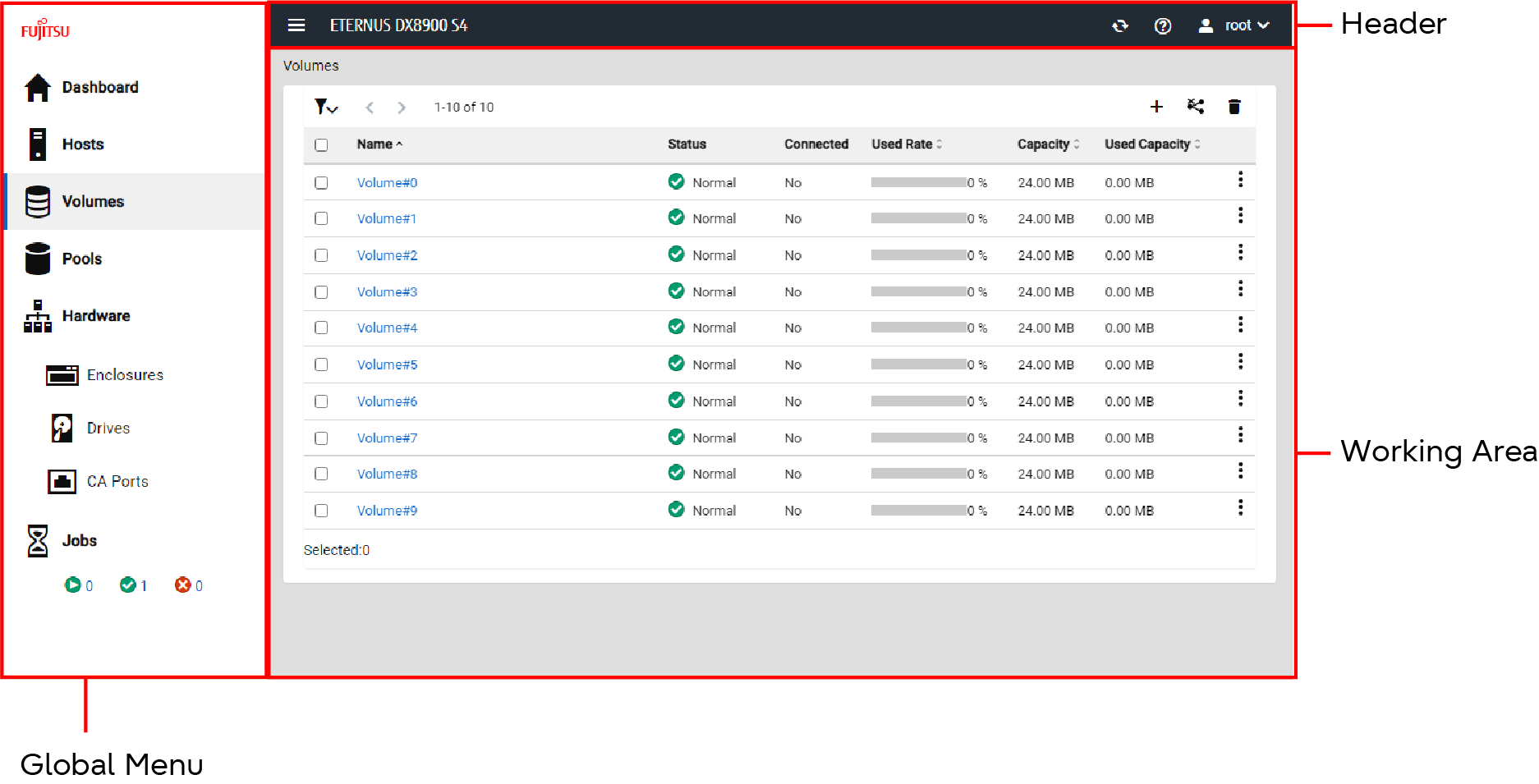 Web GUI Screen Layout
