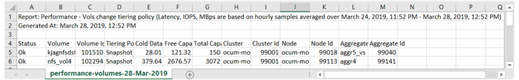 A UI screenshot that shows a sample report in CSV format.