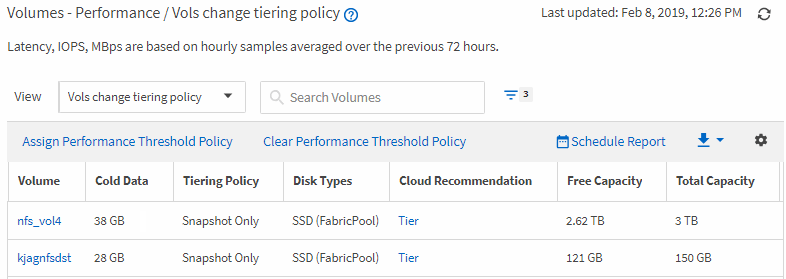 A UI screenshot that shows Vols change tiering policy page with the required columns in the correct order.