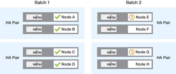 Batch upgrade step 3