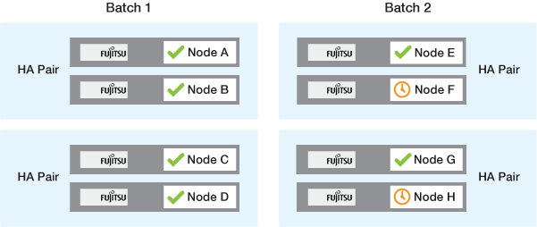 Batch upgrade step 4