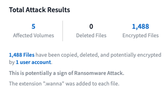 Cloud Insights Storage Workload Security attack results