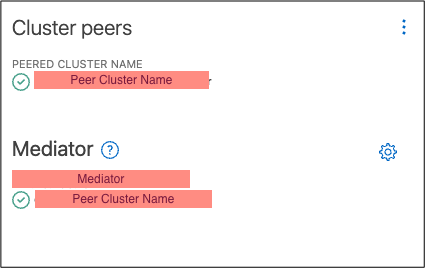 mediator add successful