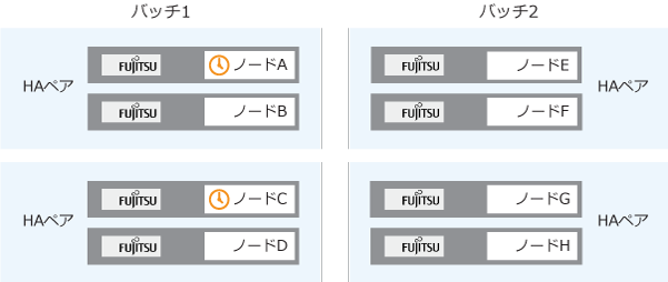 Batch upgrade step 1