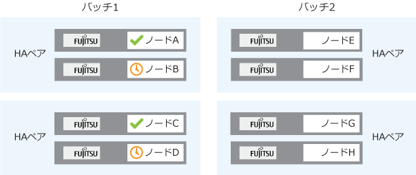 Batch upgrade step 2