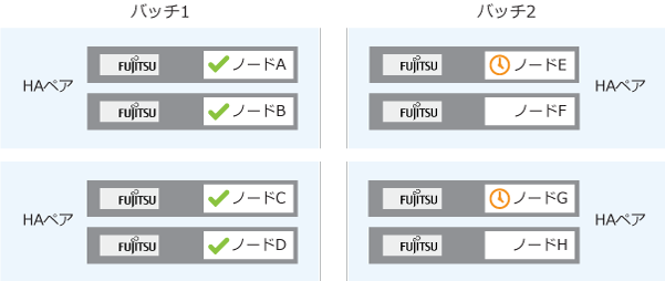 Batch upgrade step 3