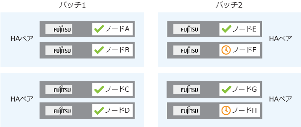 Batch upgrade step 4